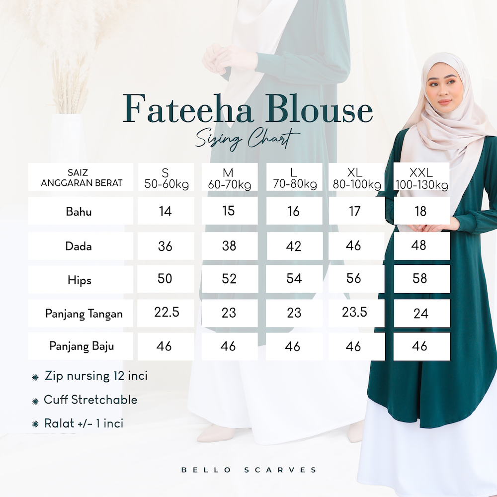 Fateeha Blouse - Aqua